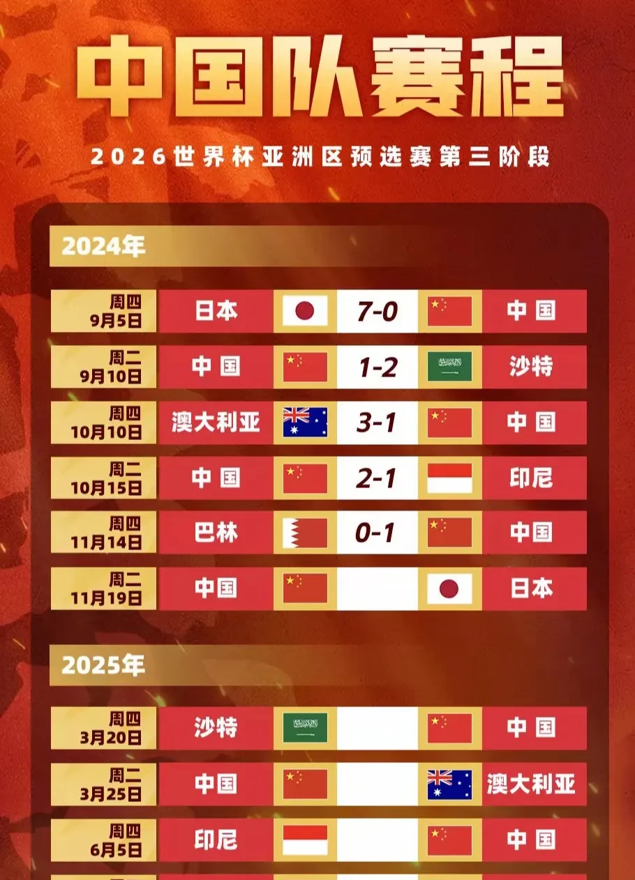 包含国内足球比赛策略曝光，球迷期待看好的词条