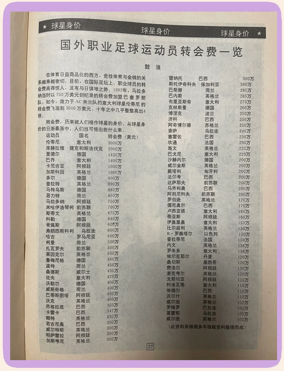 江南体育官网官网-包含意甲球队转会费创纪录–转会费高涨引发关注的词条