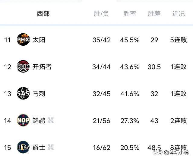 江南体育网页版-热火大胜灰熊排名前进