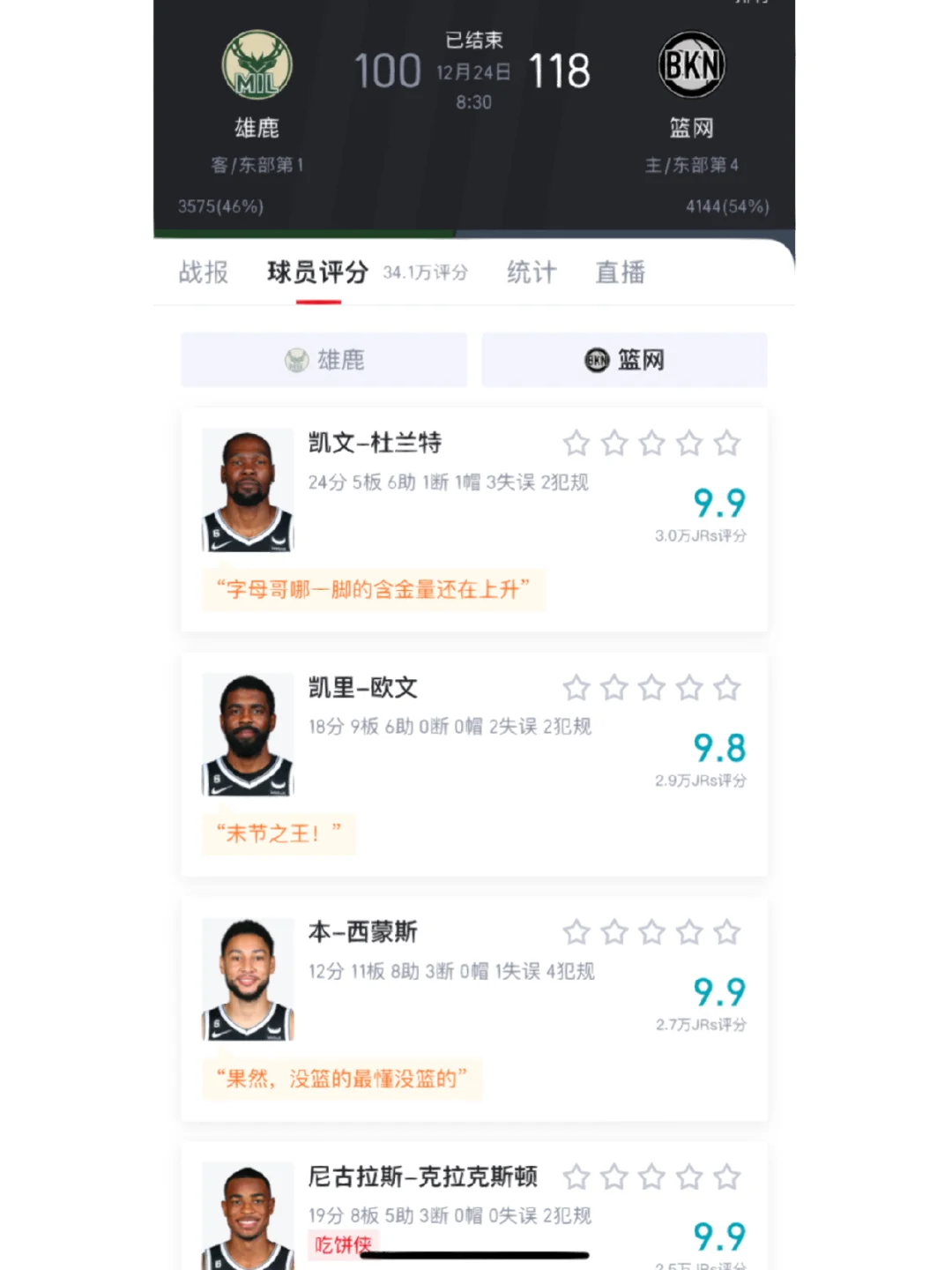 雄鹿终结篮网的10连胜